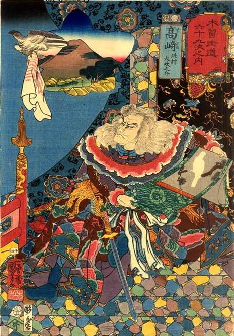 Kuniyoshi Project